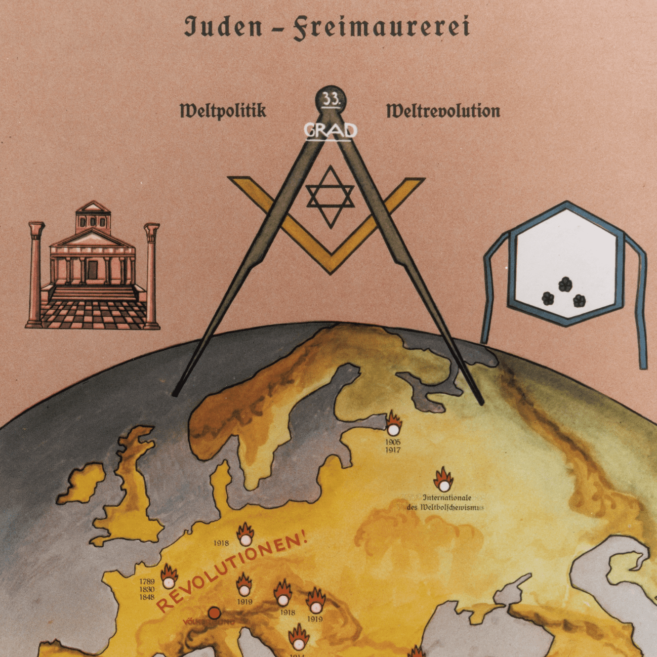 2026 International Conference on Freemasonry. Nazi propaganda poster depicting Masonic conspiracy theory, courtesy of the US Holocaust Memorial Museum, courtesy of Hans Pauli